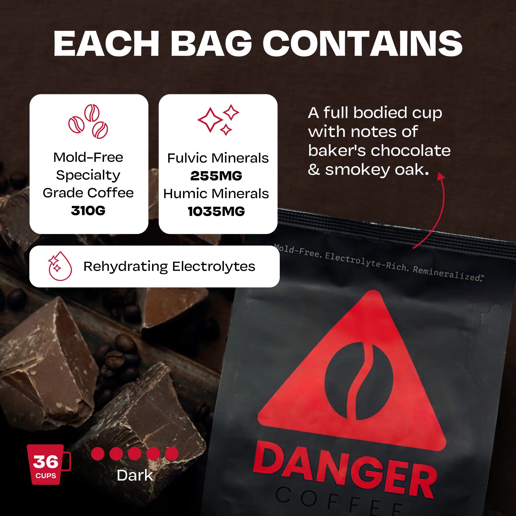 Danger Coffee by Dave Asprey – Dark Roast Whole Bean Coffee, Mold-Free, Lab-Tested, Remineralized with 50+ Trace Minerals, Specialty Grade Arabica, Farm-Direct, Bulletproof Alternative, 10.9 Oz (310G)